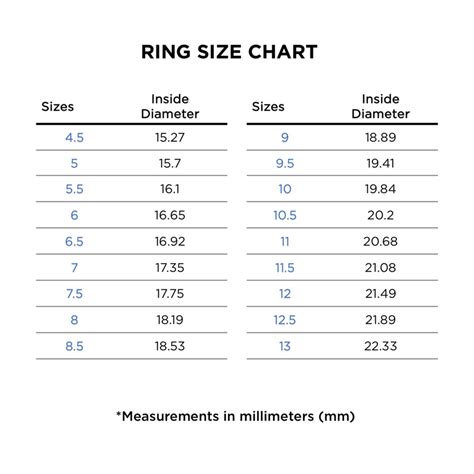 gucci ring sizes too small|Gucci watch band size chart.